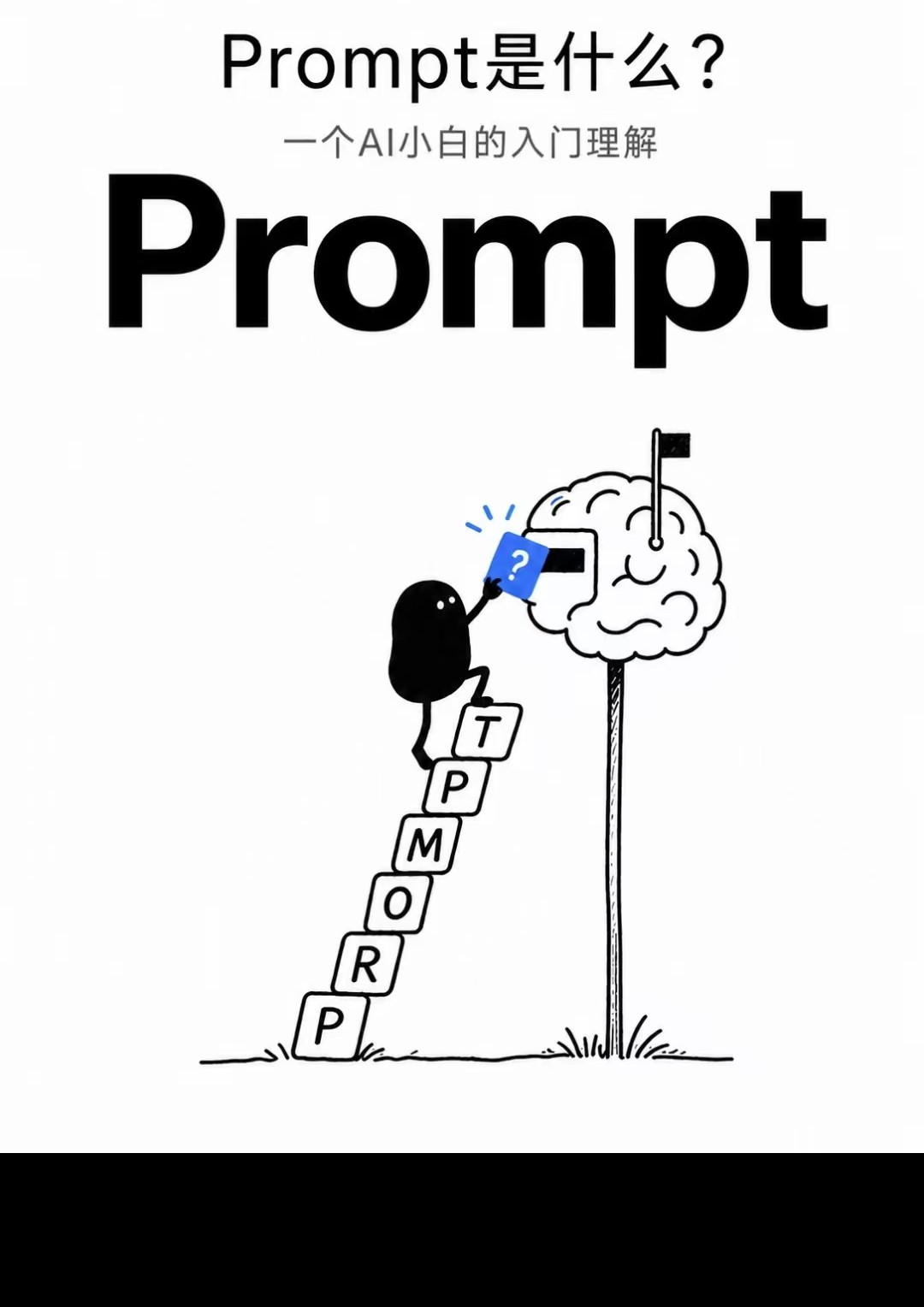Prompt 到底是什么？不是神奇咒语，是你交给 AI 的任务